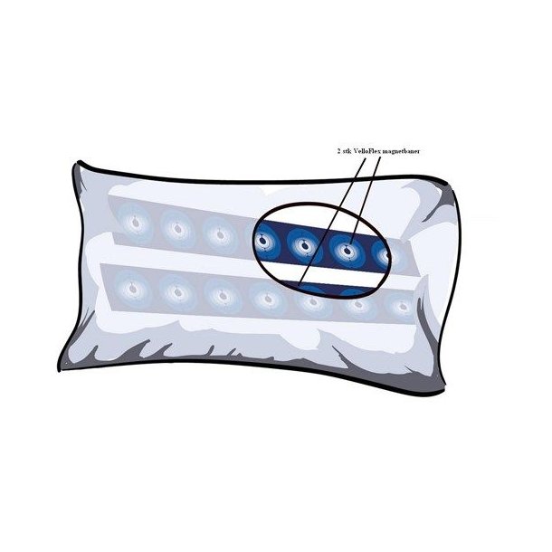 Velloflex Plus Magnetpude