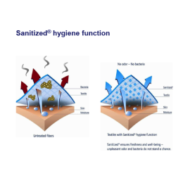 VelloFlex Active Silver Magnetmadras